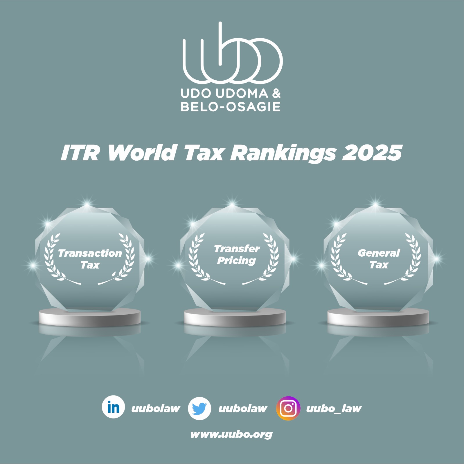 UUBO Recognised in Three Categories in 2025 ITR World Tax Rankings
